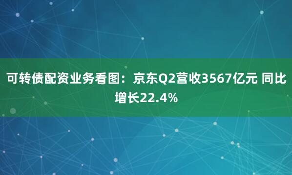 可转债配资业务看图：京东Q2营收3567亿元 同比增长22.4%